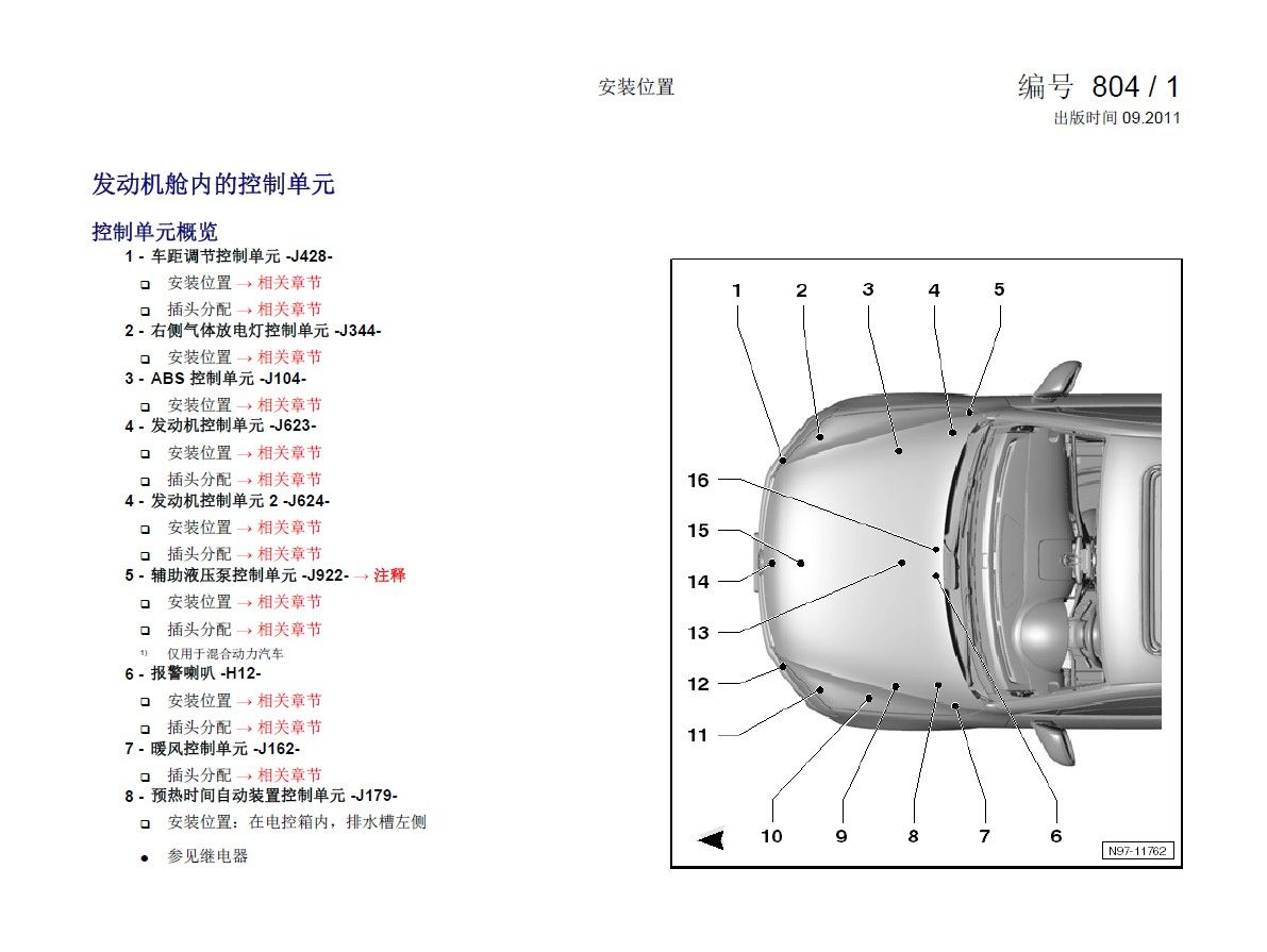 2013款大众进口途锐全车电路图目录