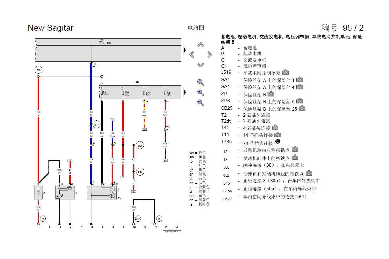 2015款一汽大众速腾全车电路图维修手册目录