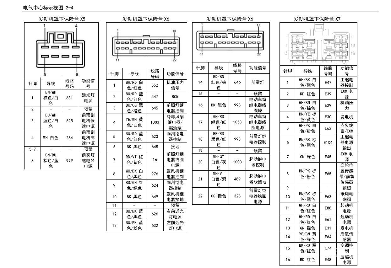 2015款五菱宝骏330全车电路图手册下载