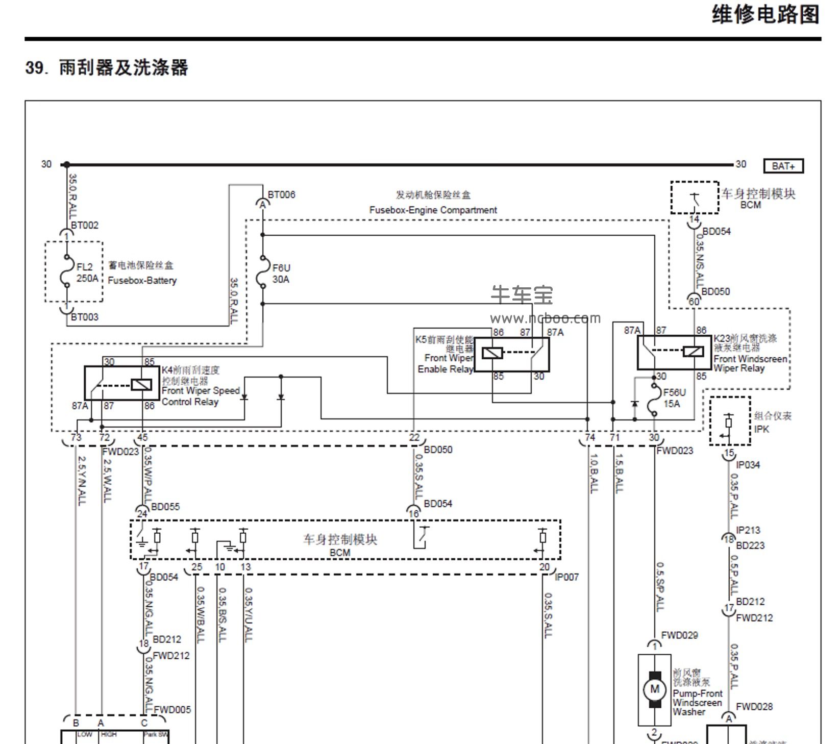 2015-2017款荣威950原厂维修电路图目录