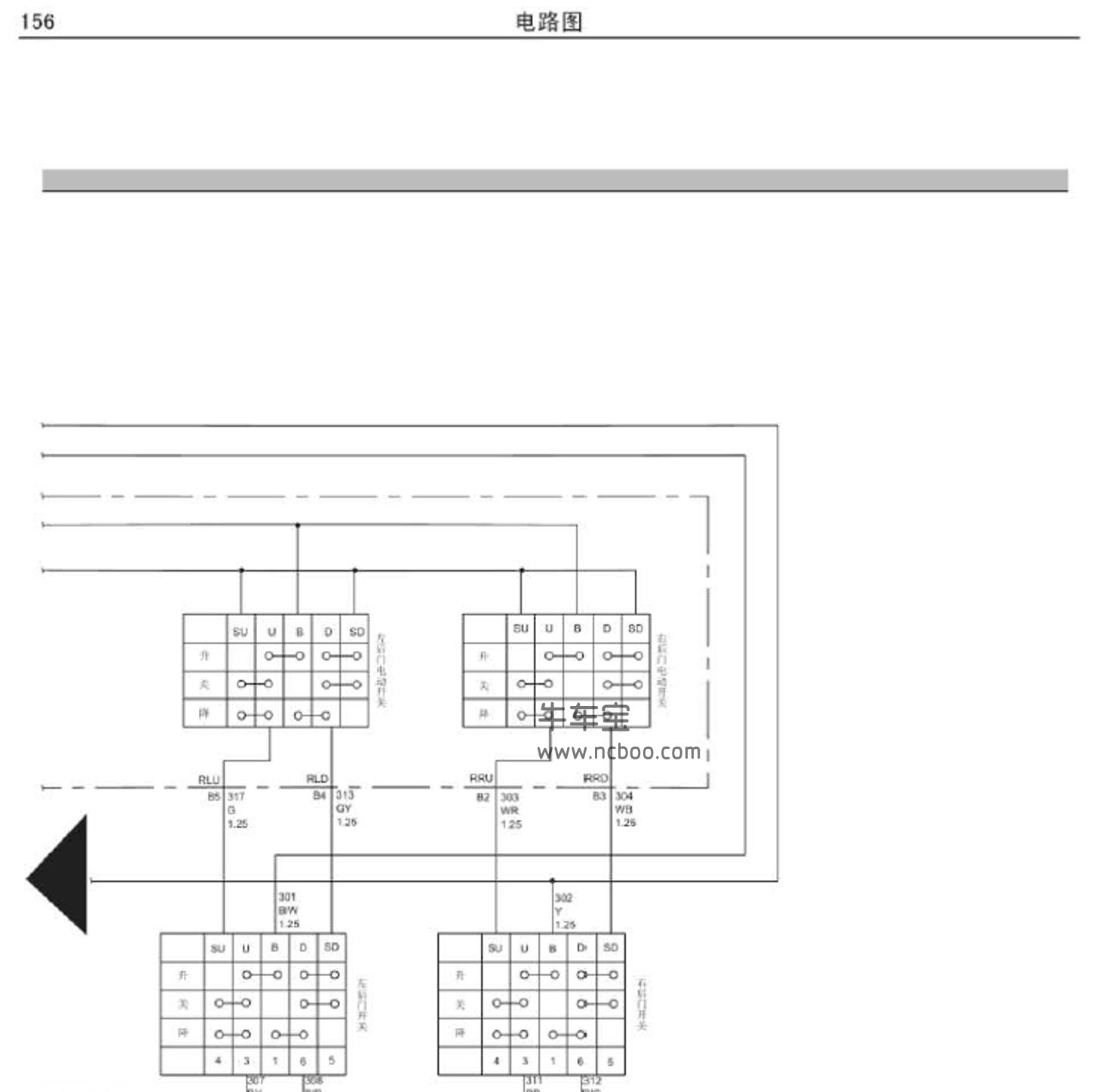 2017-2018款长城风骏5原厂电路图目录