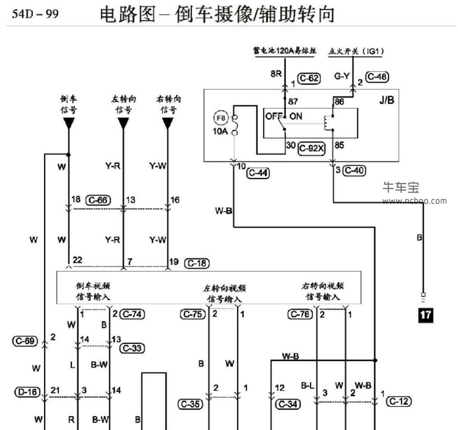 2014-2017款东南菱致v5(新能源)原厂电路图目录