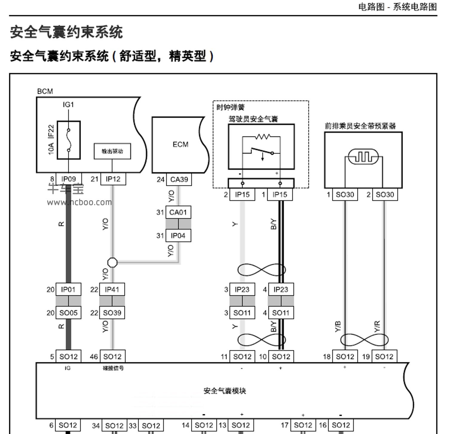 20172019款猎豹mattu原厂维修手册和电路图资料下载