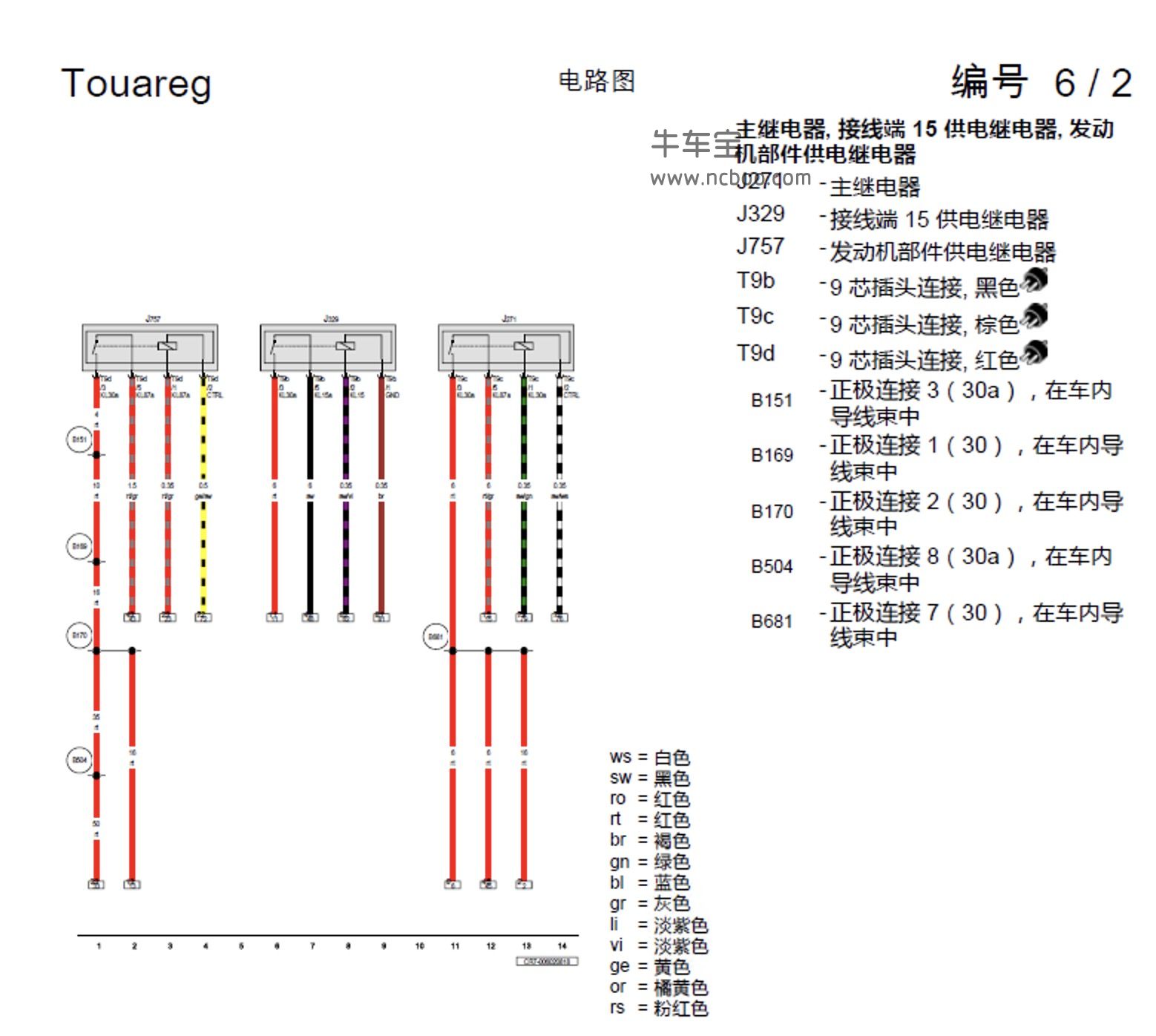 2018-2019款进口大众途锐原厂电路图目录