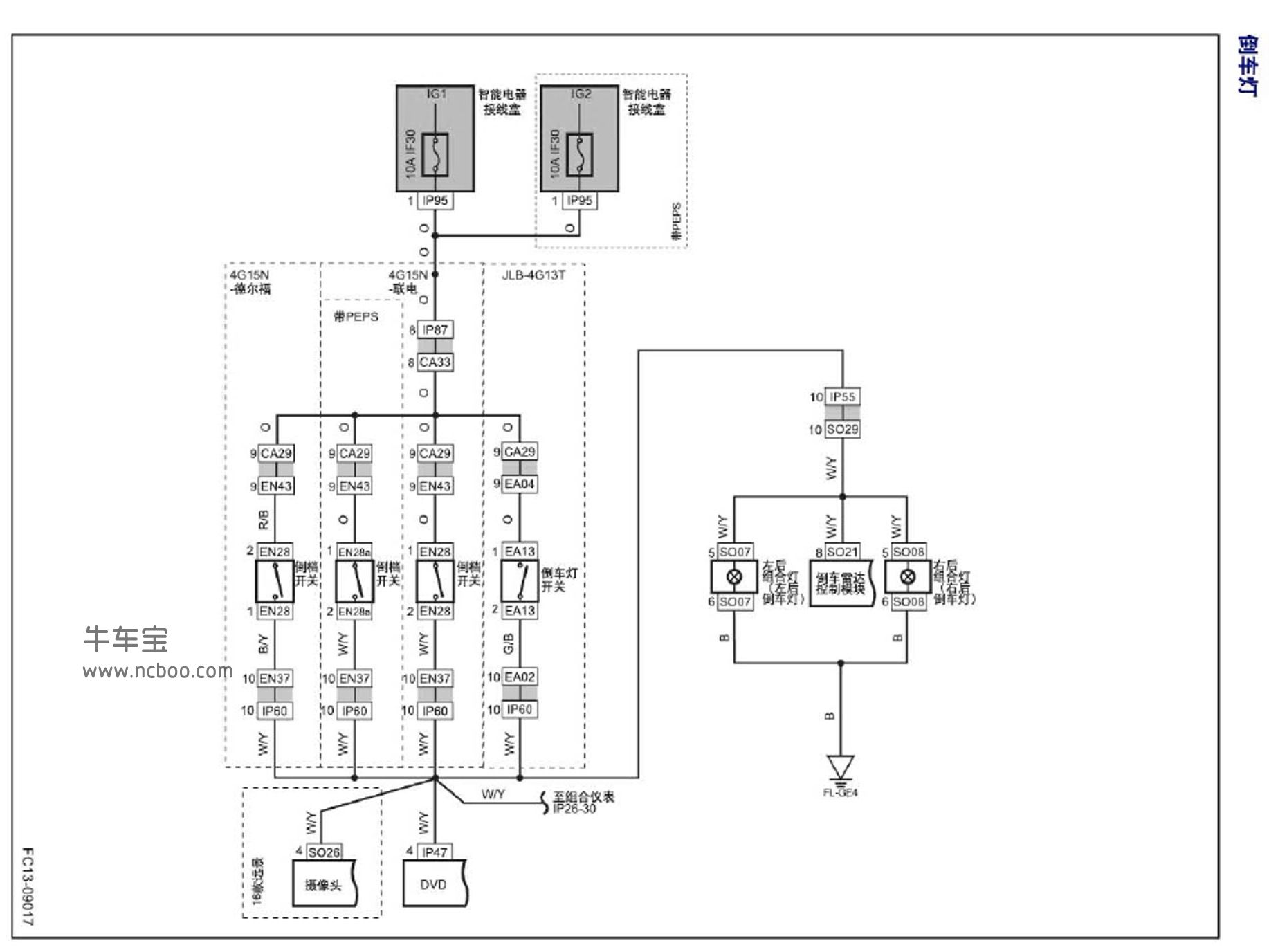 20152017款吉利全球鷹gc7電路圖下載