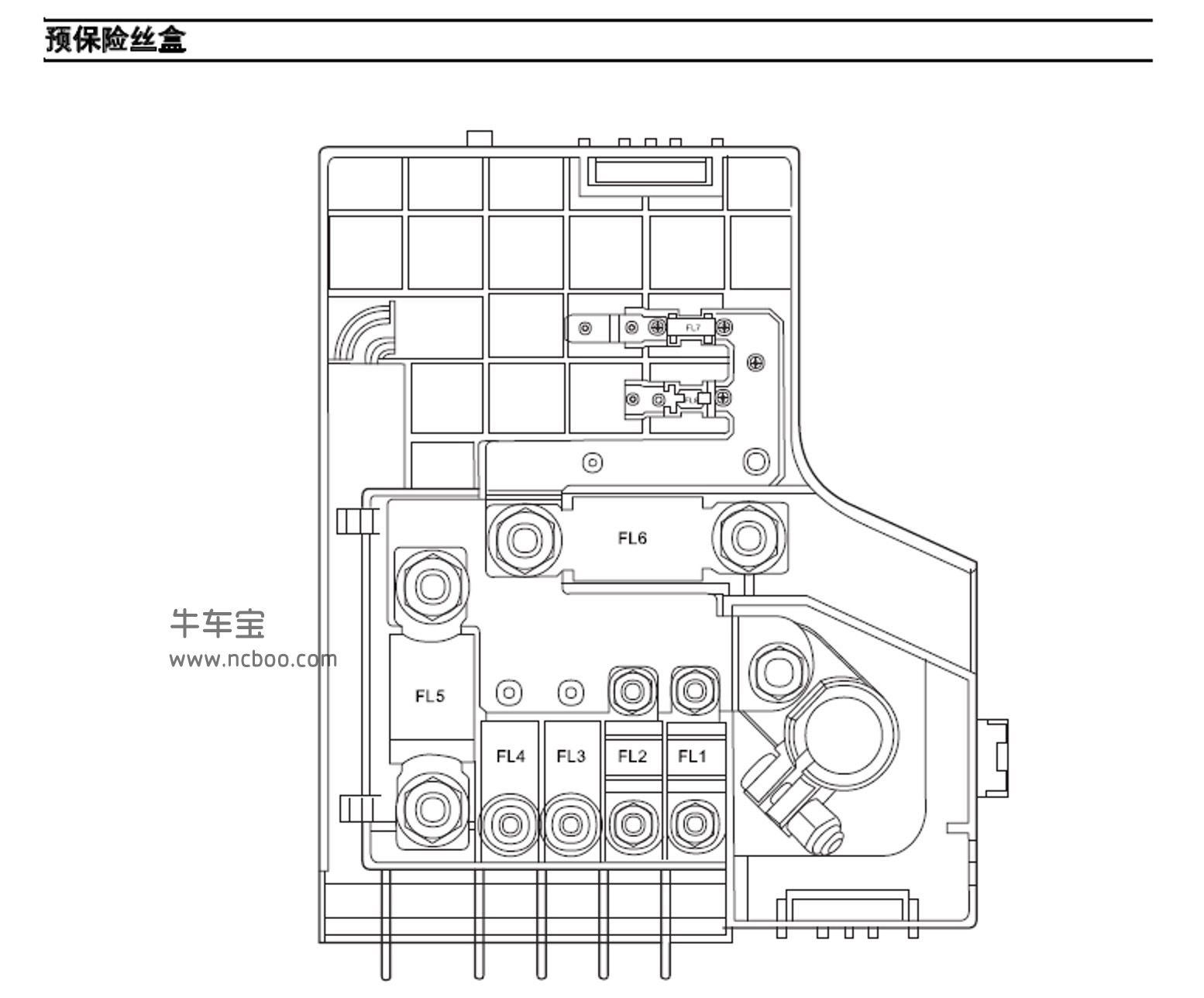 荣威350全车线路图图片