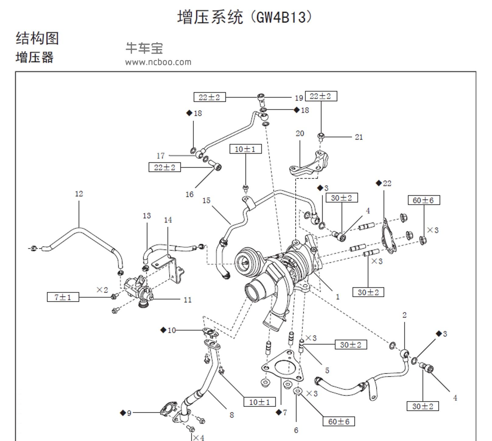 哈弗h6变速箱分解图图片