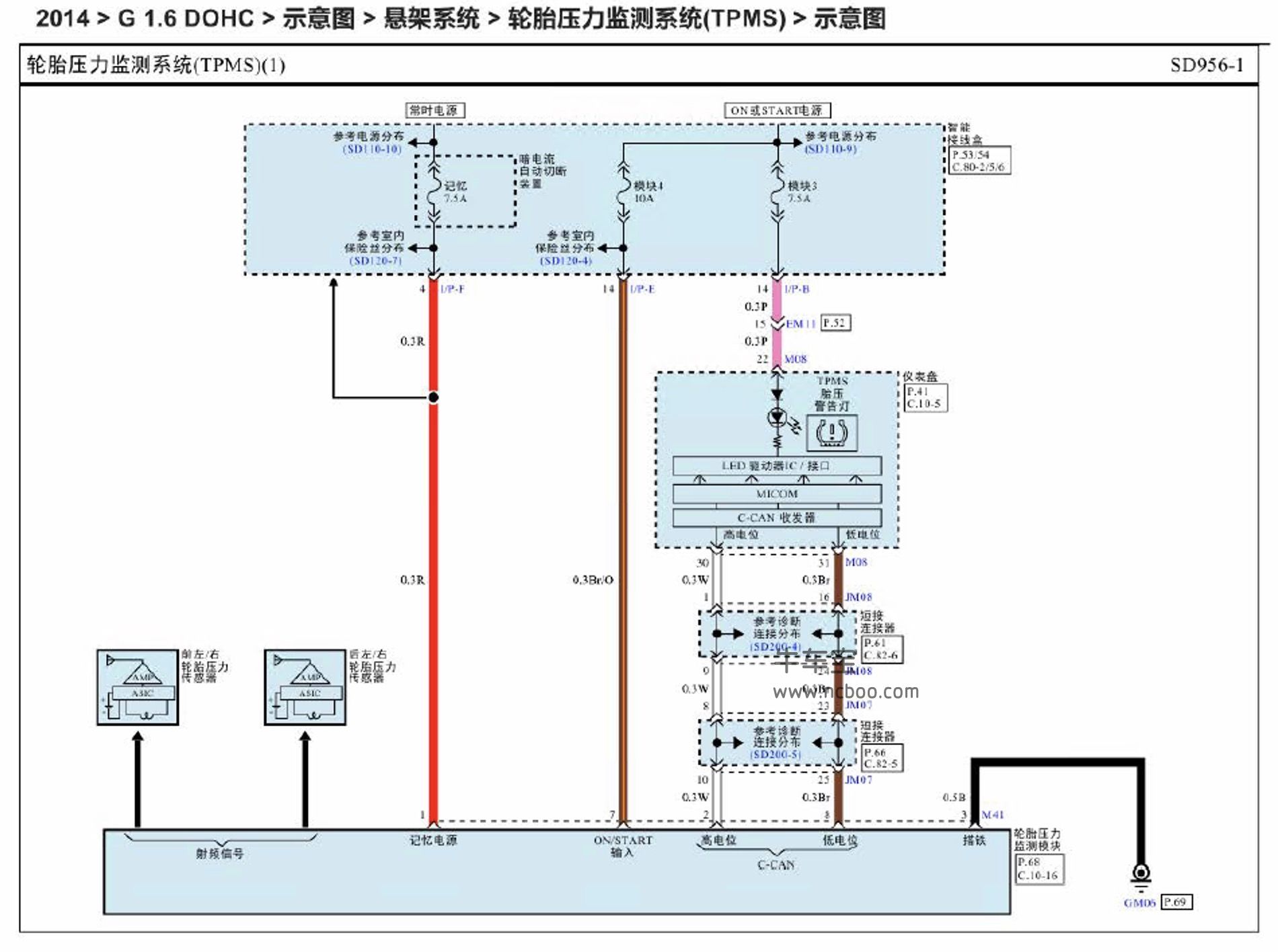 起亚k2空调电路图图片