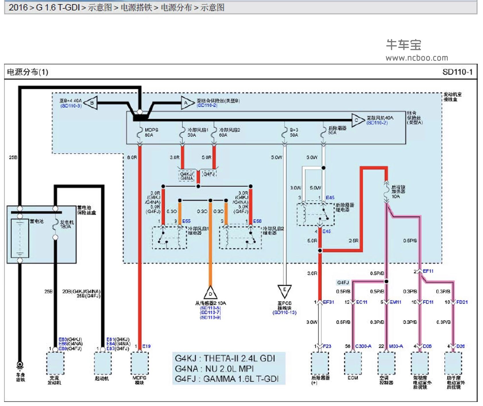 20162017款北京现代索纳塔16t原厂电路图资料下载