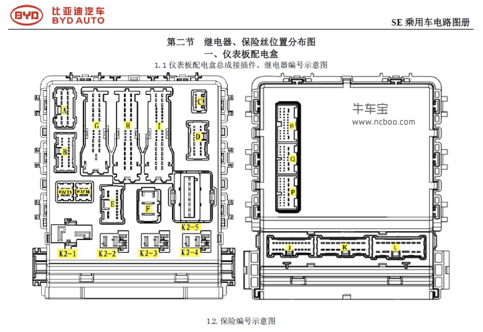 比亚迪fo保险丝图解图片