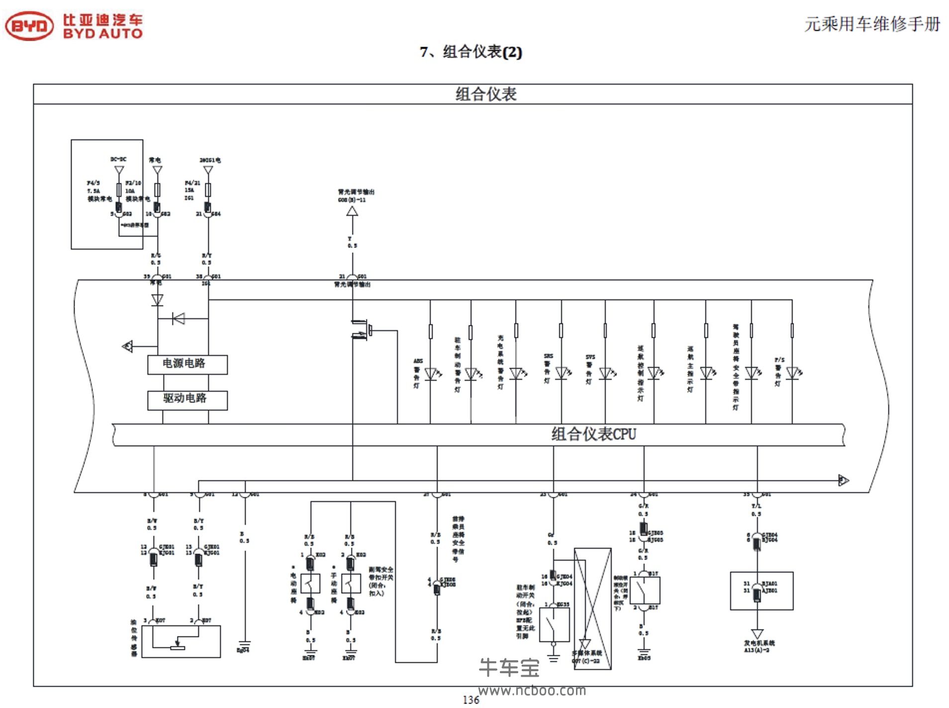 2016-2017款比亞迪元原廠維修手冊和電路圖資料下載