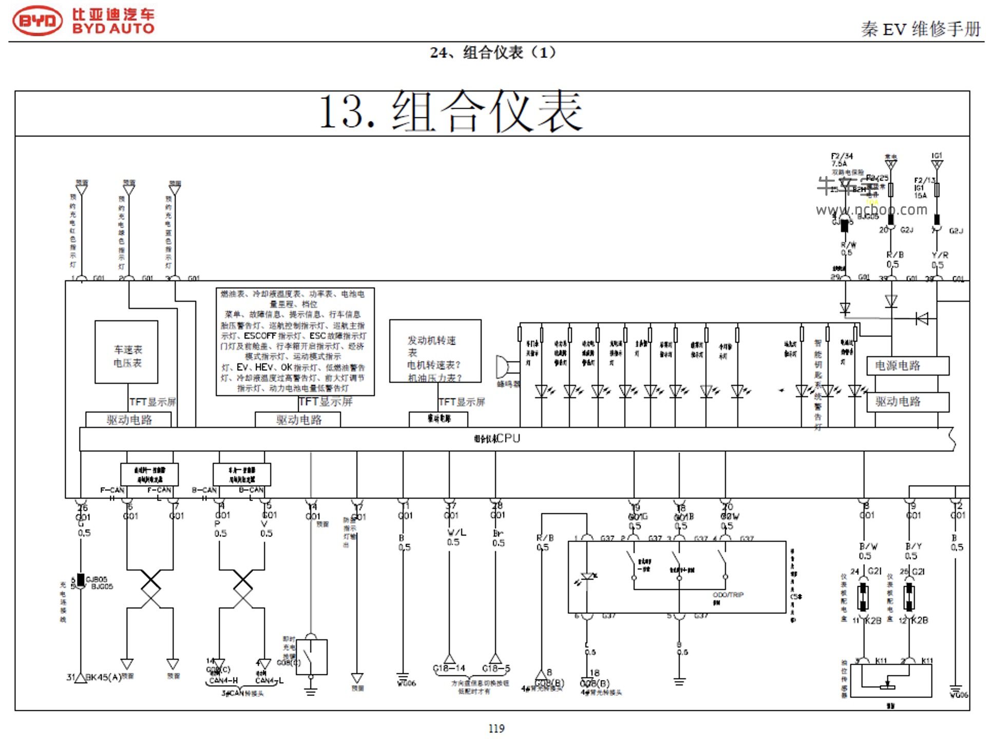 雅迪x5线路图颜色分别图片