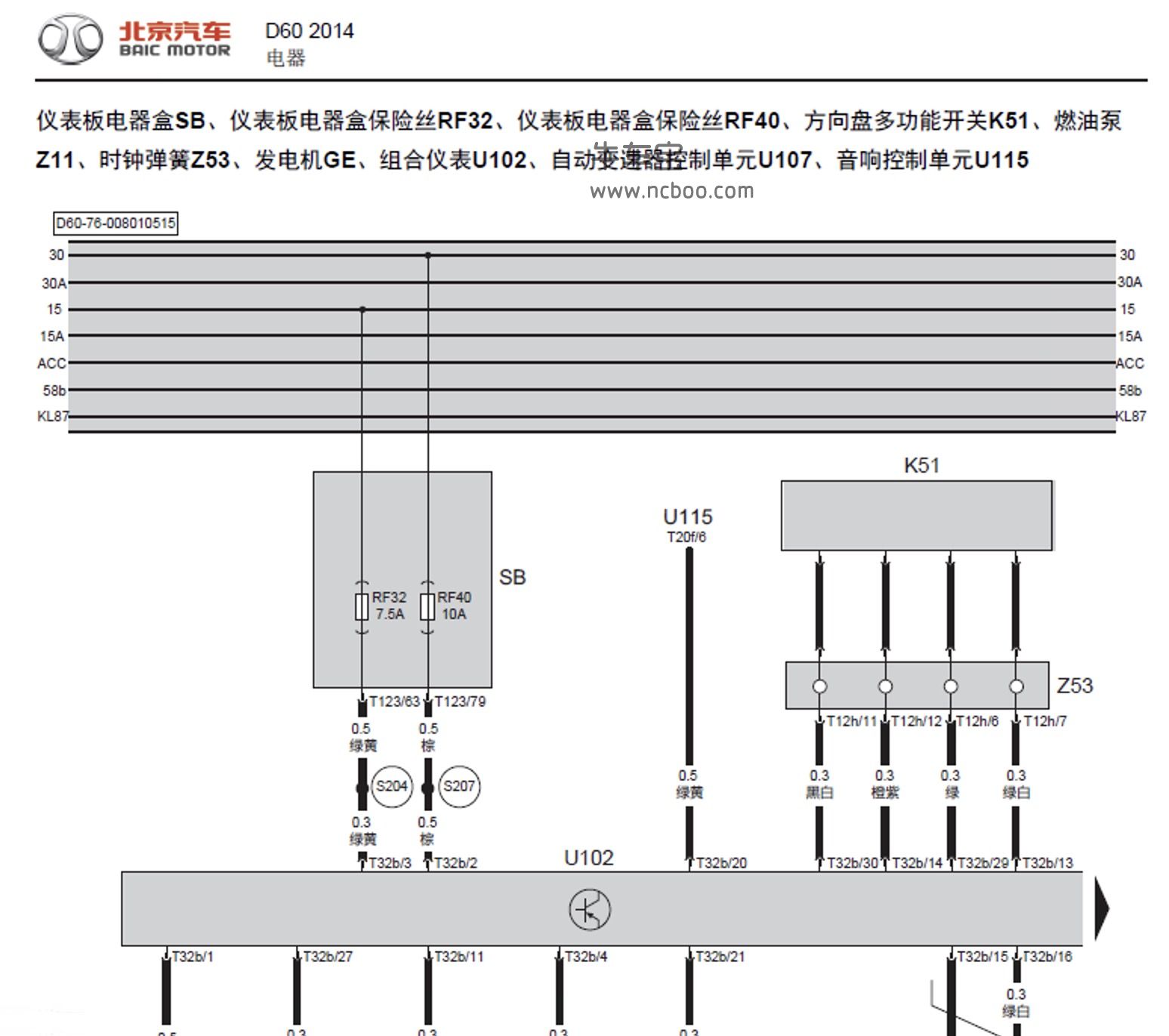 北京现代领动线路图图片