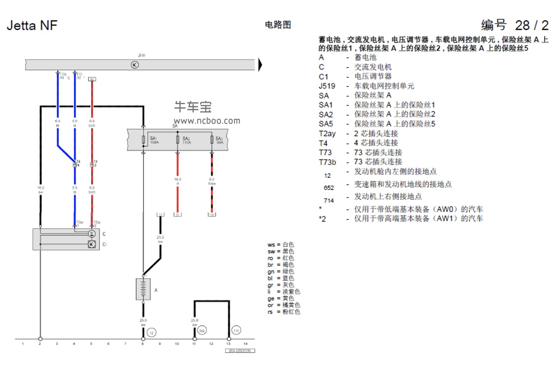 捷达收音机线路图图片