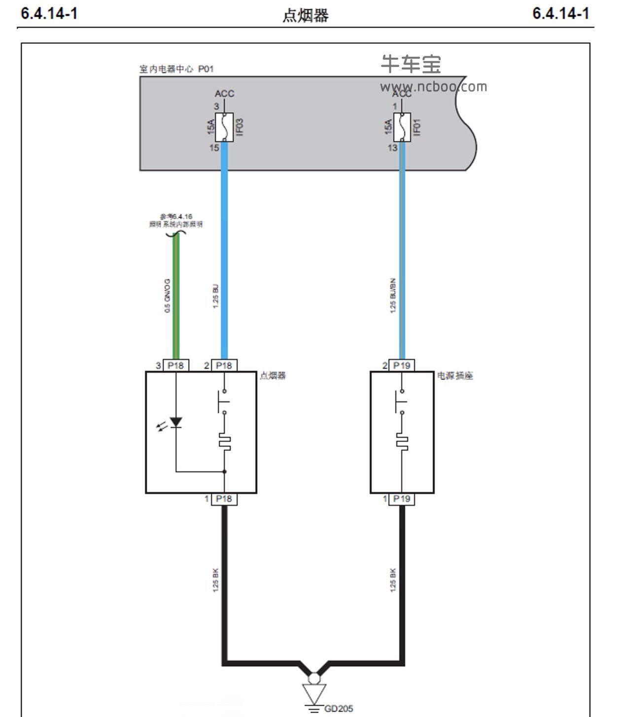 停車輔助系統, 充電系統, 冷卻系統, 喇叭, 天窗, 安全氣囊約束系統