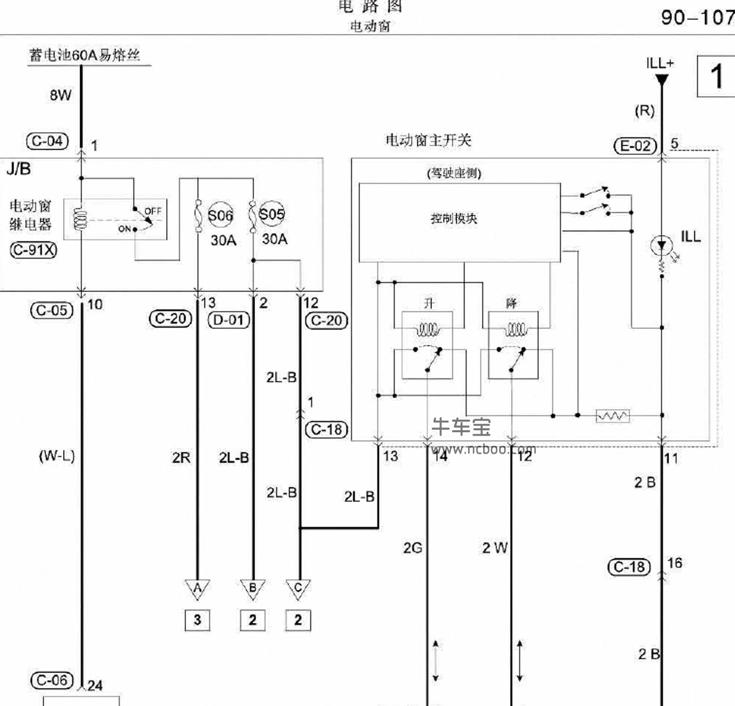 东南dx3室内保险盒图解图片