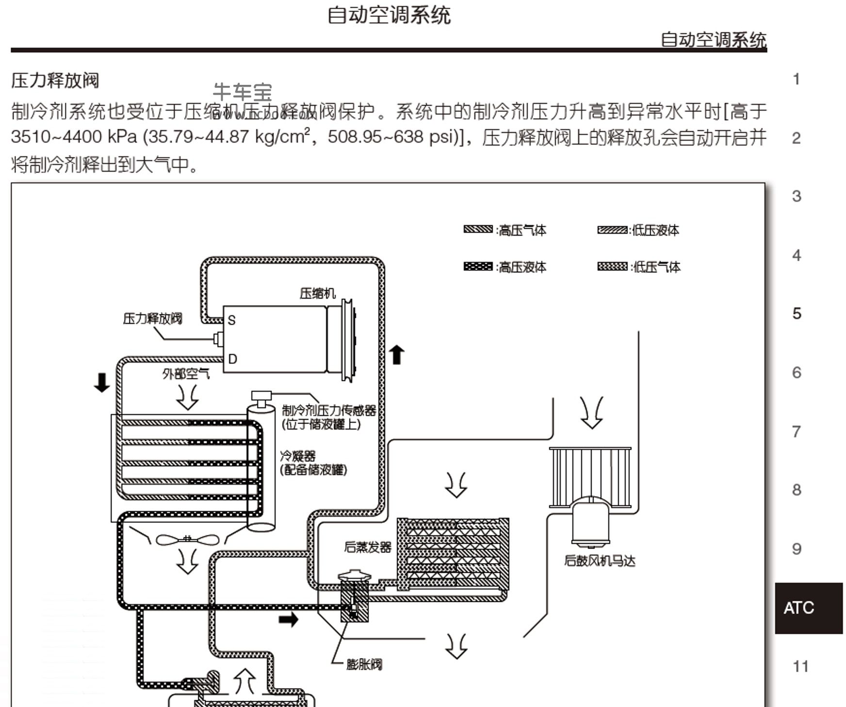 20112014款纳智捷大7老款原厂维修手册含电路图资料下载