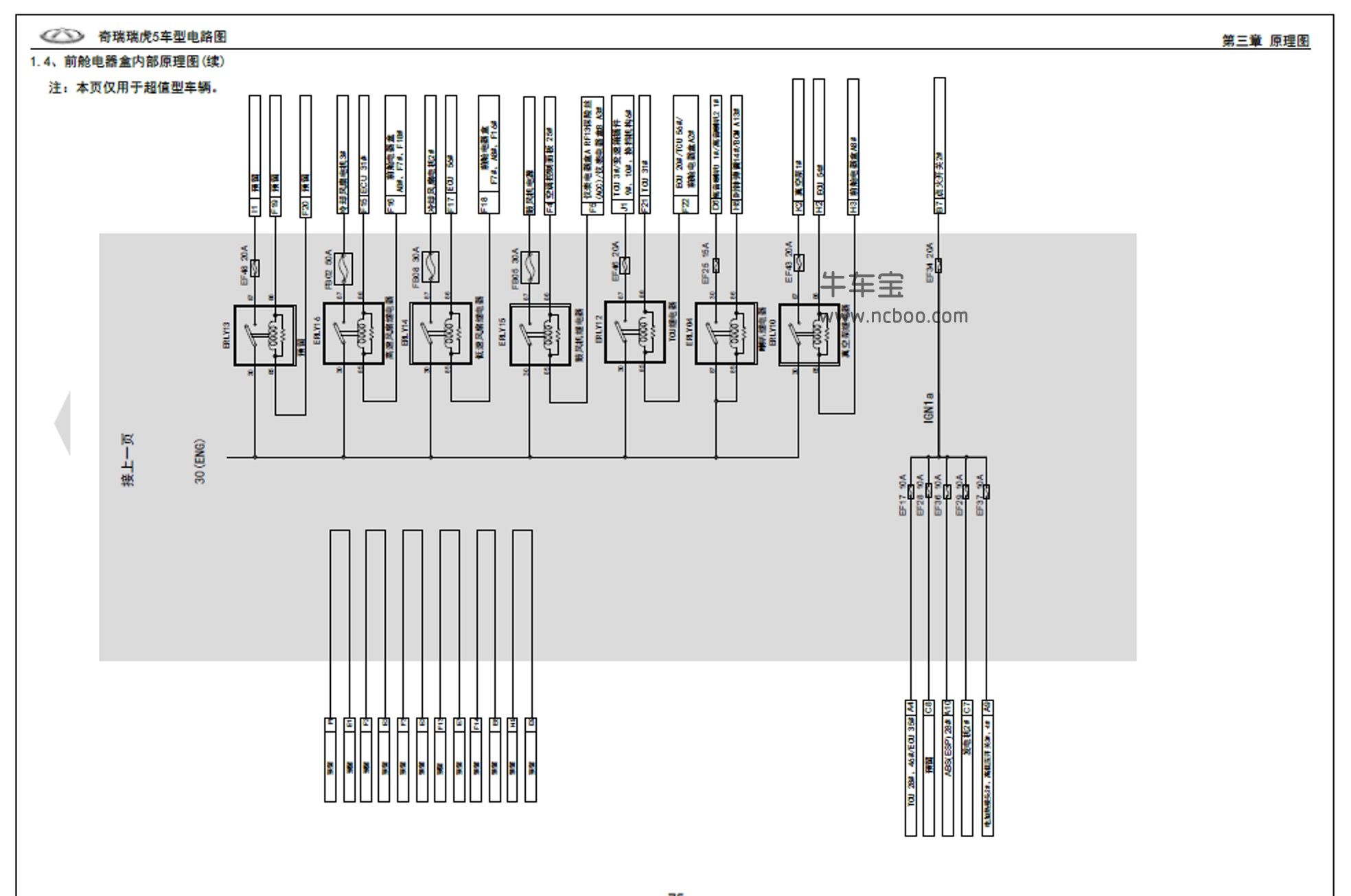 20162018款奇瑞瑞虎5原厂电路图资料下载