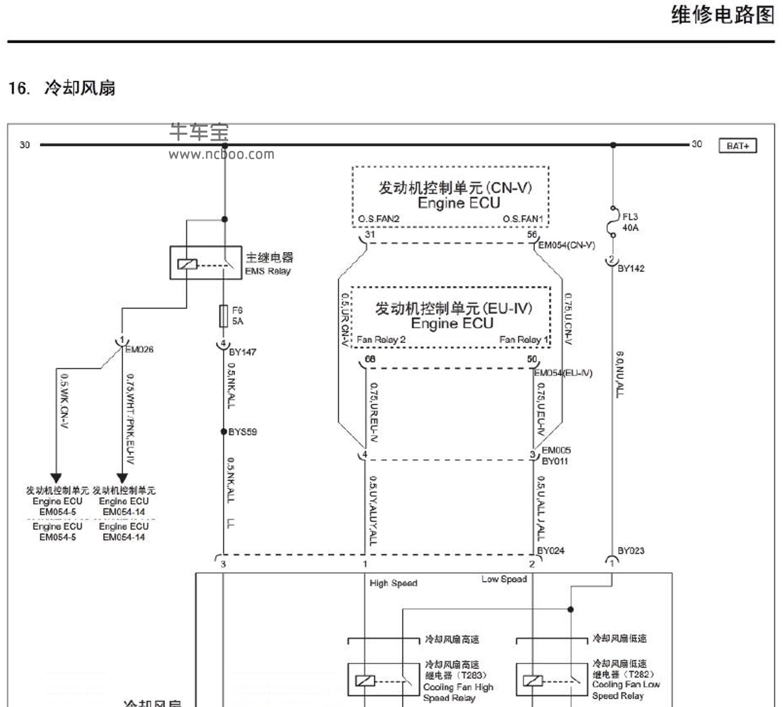 gs3保险盒中文图解图片