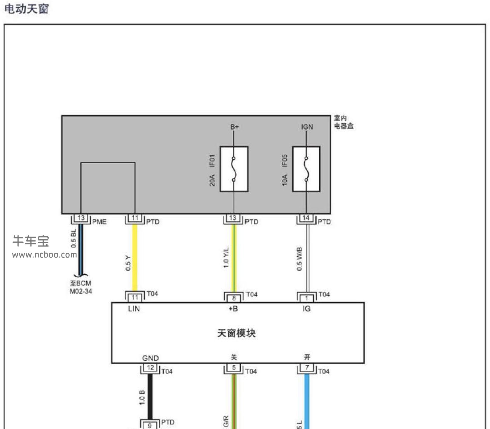 20142018款江淮瑞风s3原厂电路图资料下载