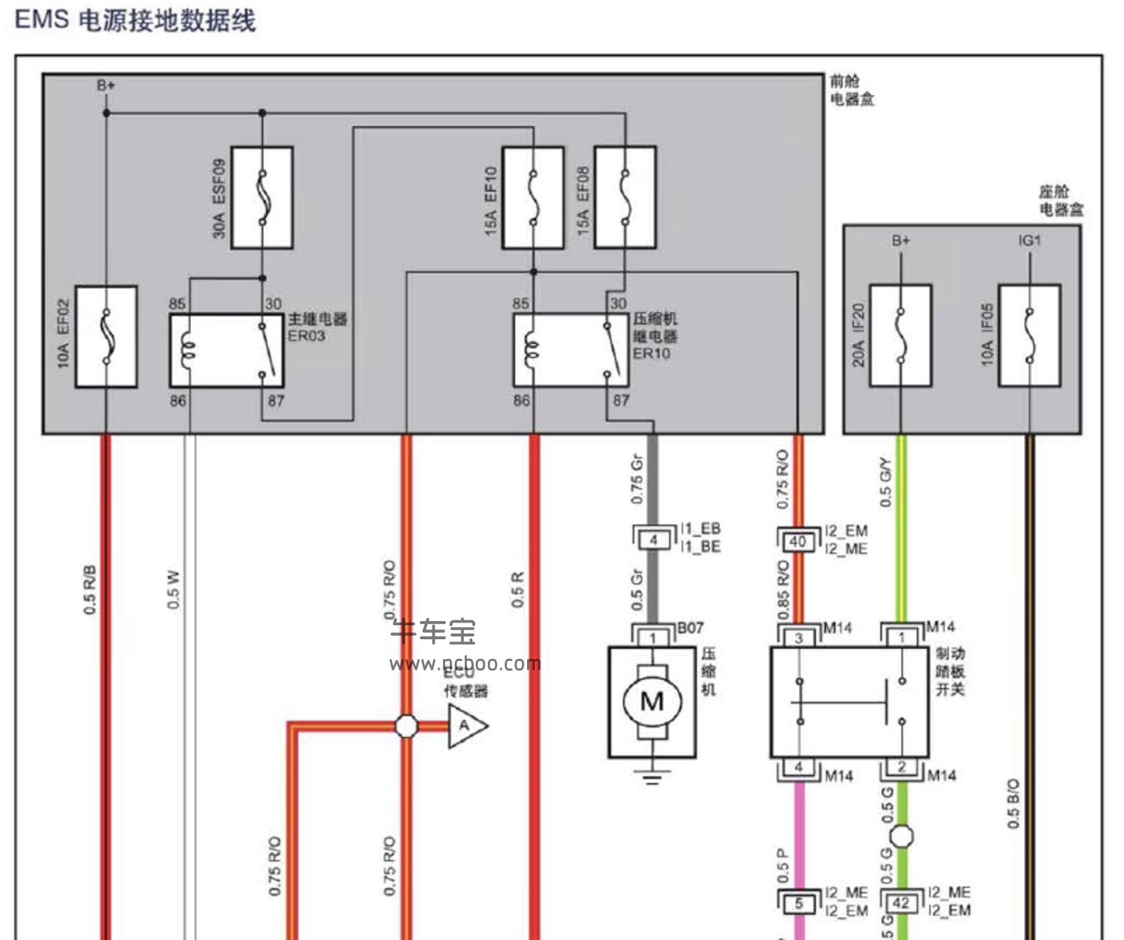 江淮瑞风全车电路图图片