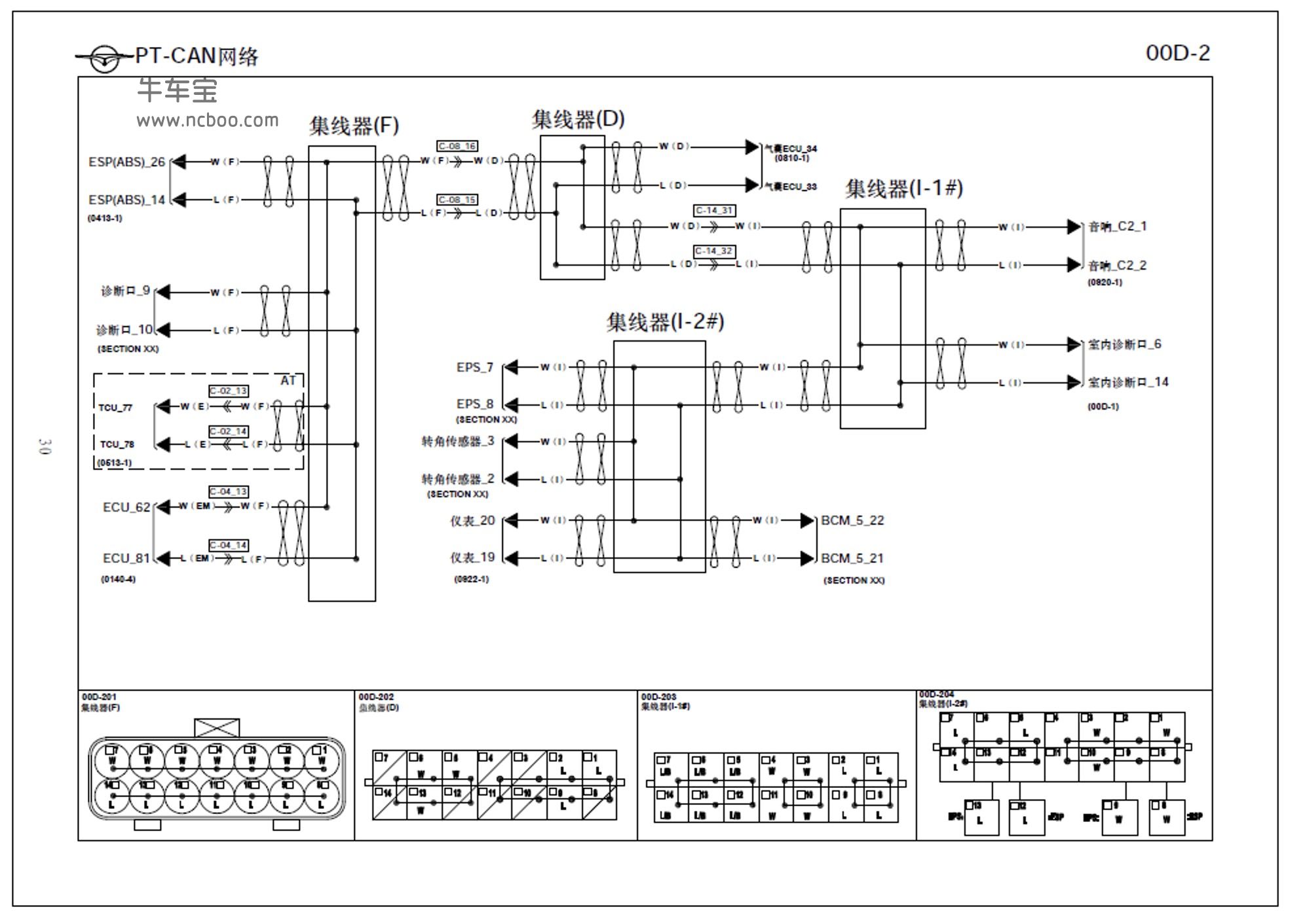 20142015款海马福美来m5原厂电路图资料下载