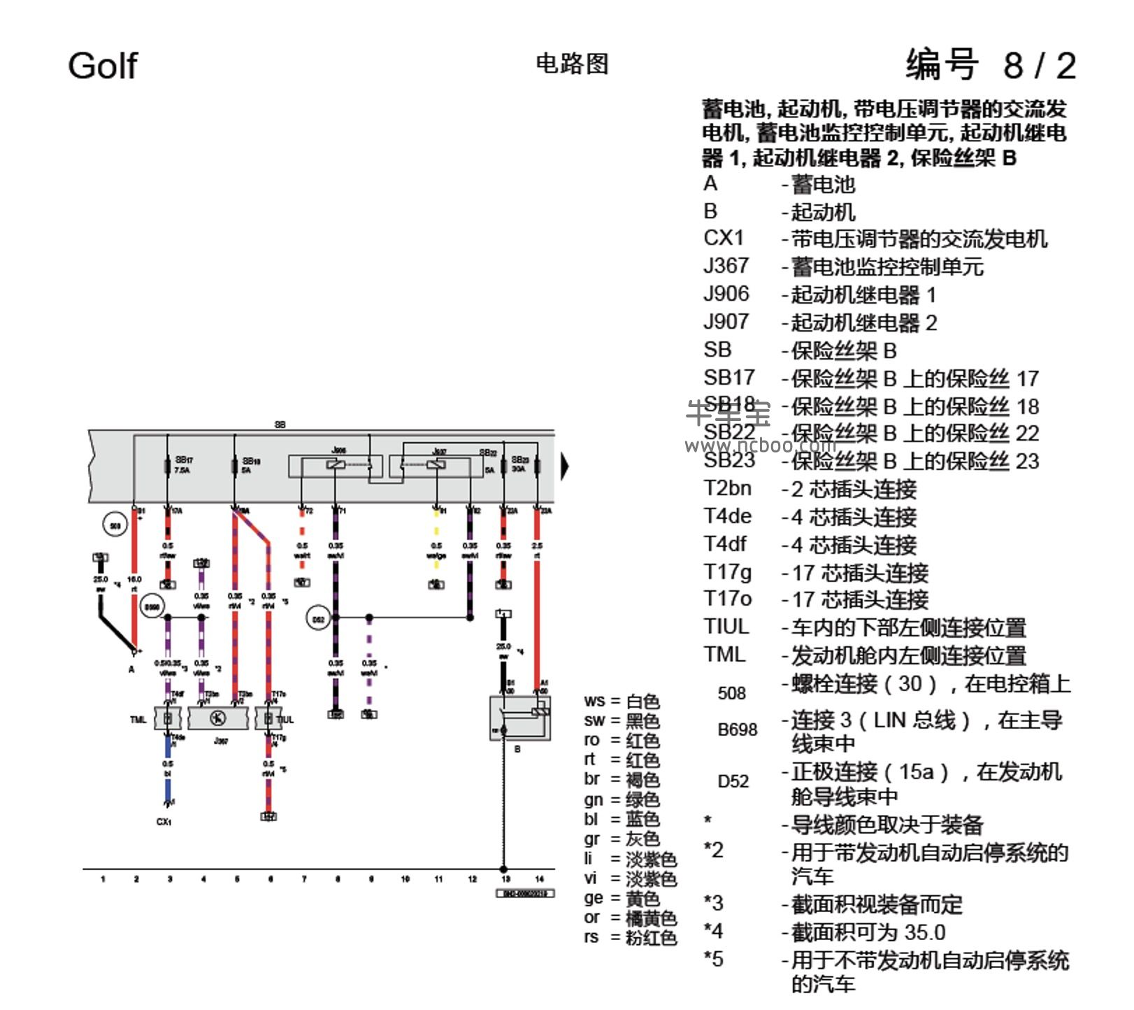 2018-2019款一汽大眾高爾夫golf 1.4l電路圖目錄