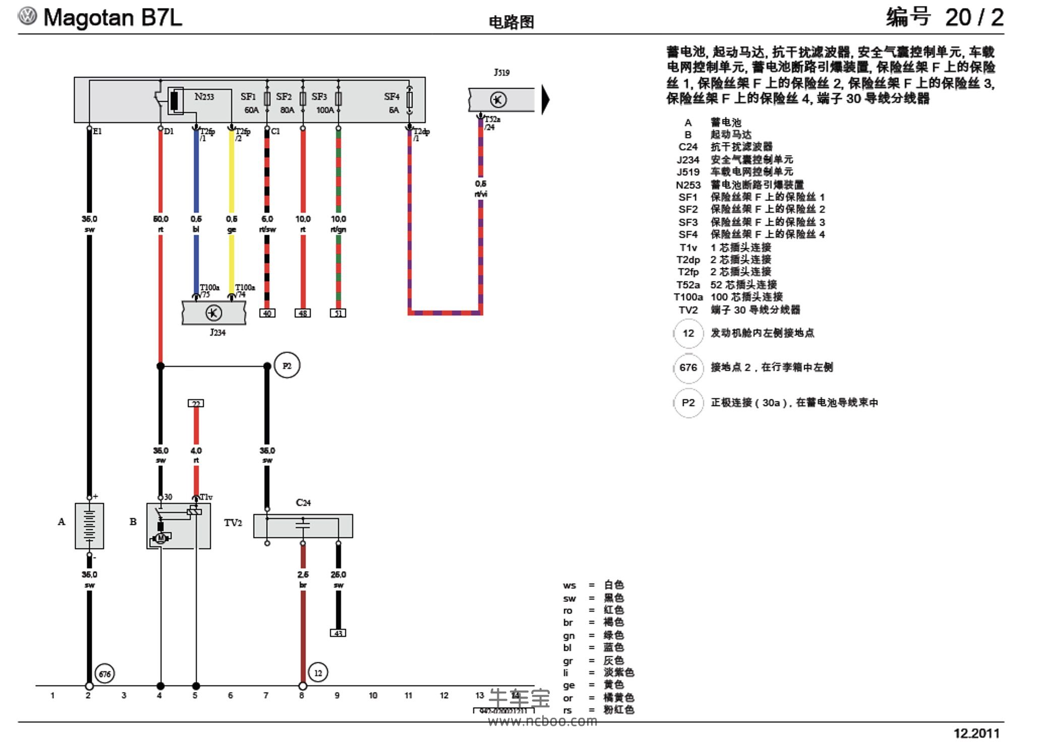 20112014款一汽大众迈腾发动机cnga维修手册和电路图下载