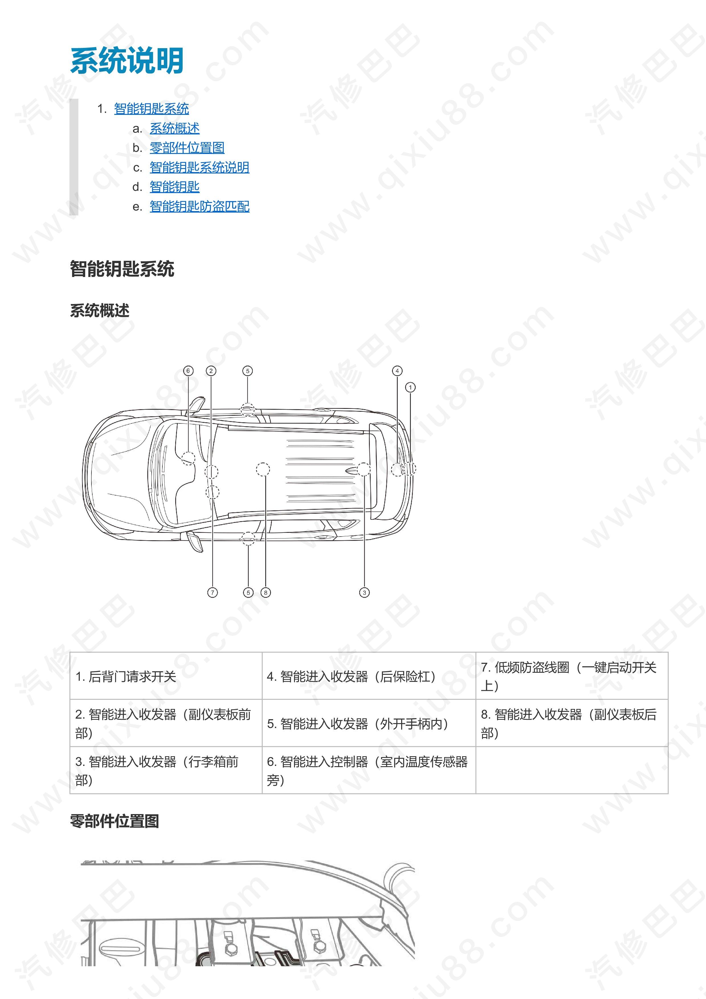 东风风度mx5导航安装图图片