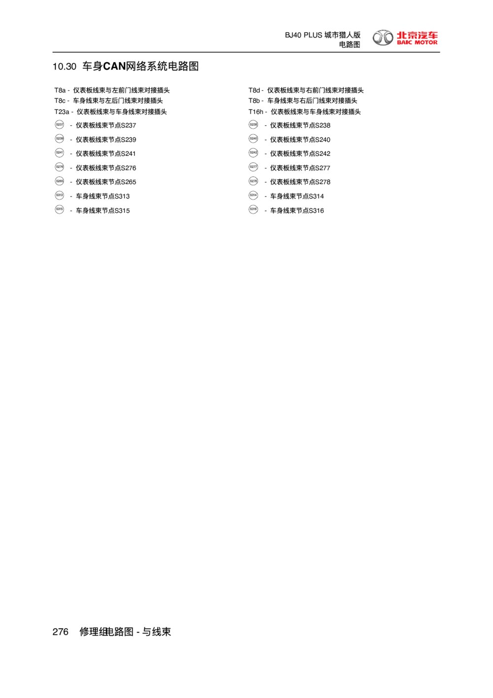 2018款北京BJ40 PLUS车身CAN网络系统电路图1