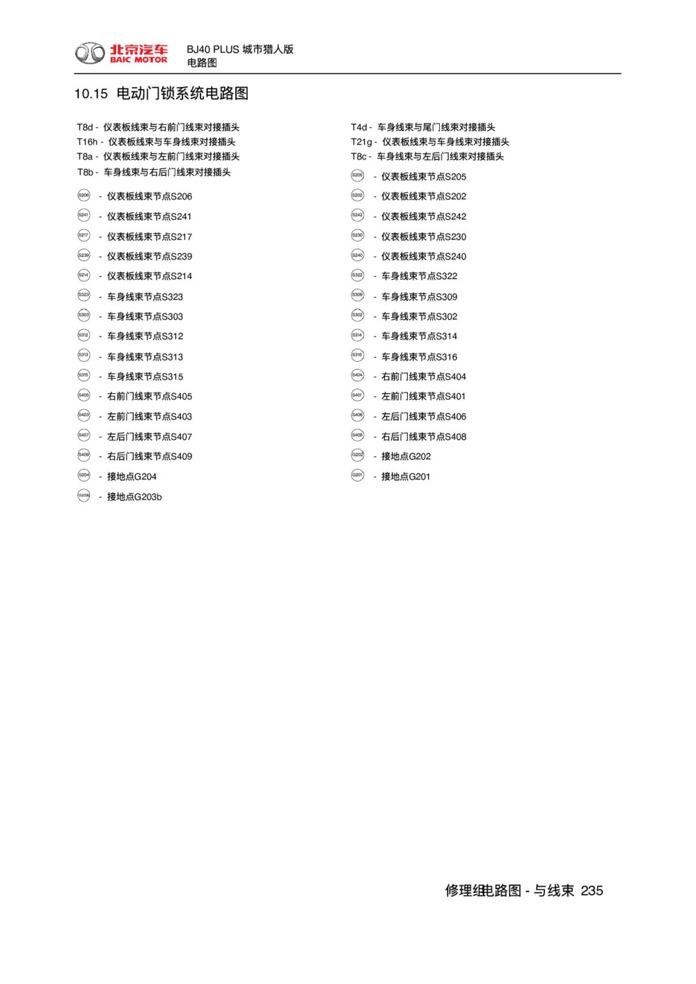 2018款北京BJ40 PLUS电动门锁系统电路图1