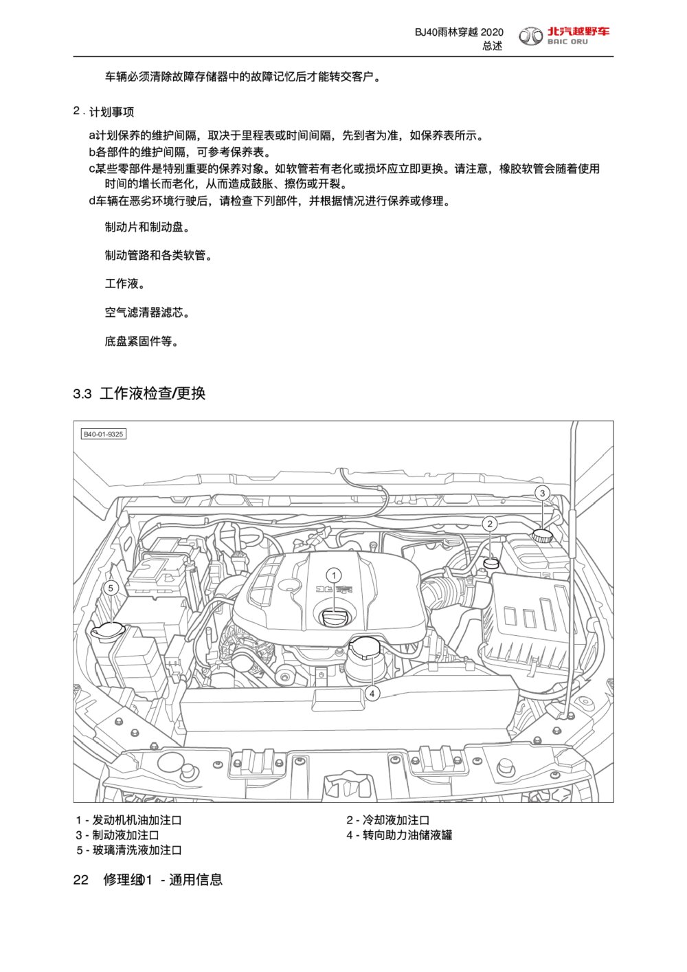 2020款北京BJ40雨林穿越版工作液检查-更换1