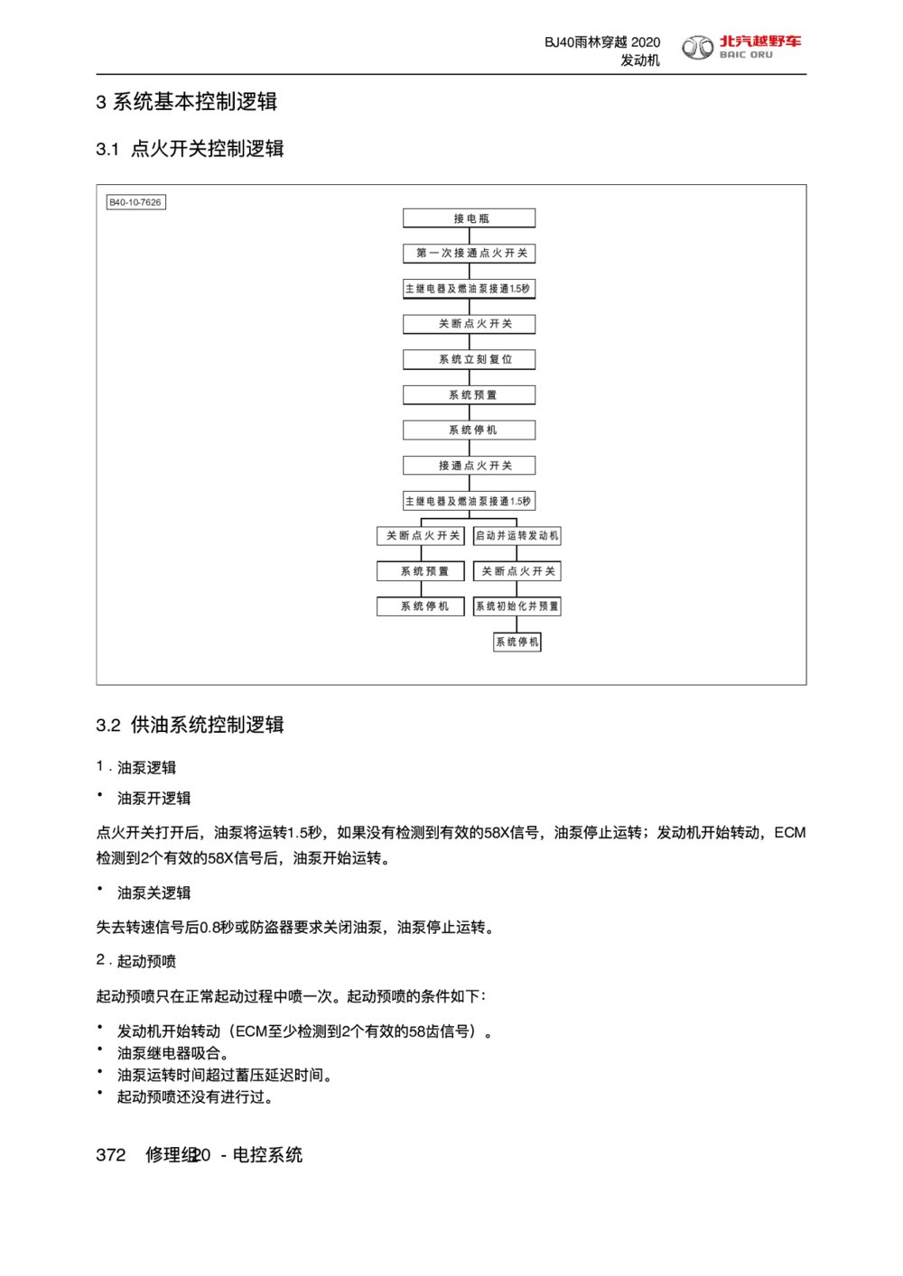 2020款北京BJ40雨林穿越版电控系统系统基本控制逻辑手册1